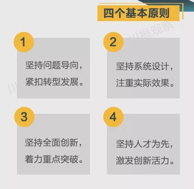 四川省支持成都每個(gè)區(qū)縣建“高新區(qū)”！還有很多重磅消息！
