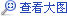 中國34省市新能源汽車產業規劃（二）：華北、華東12省市新能源汽車產業規劃