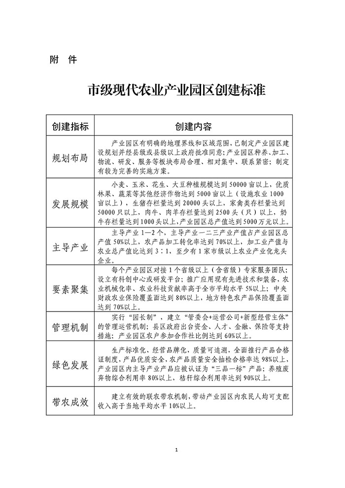 最高獎補200萬元，漯河發(fā)文支持現(xiàn)代農(nóng)業(yè)產(chǎn)業(yè)園區(qū)創(chuàng)建