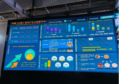 大同黃花，忘憂云州——云州區(qū)積極申創(chuàng)國(guó)家農(nóng)業(yè)現(xiàn)代化示范區(qū)