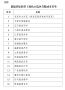 16個！工信部公布創(chuàng)建國家新型工業(yè)化示范區(qū)首批城市名單